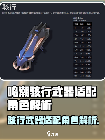 🎮鸣潮骇行武器曝光！适配角色大揭秘💥截图1