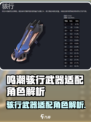 🎮鸣潮骇行武器曝光！适配角色大揭秘💥