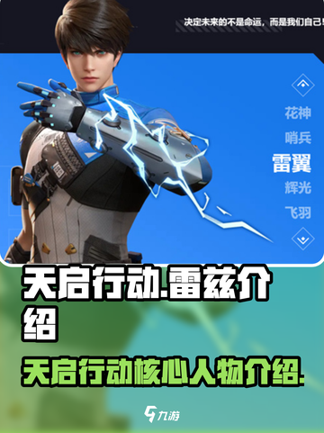 天启行动🔥雷兹登场！揭秘游戏最强角色⚡截图1