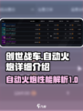 创世战车自动火炮怎么样介绍