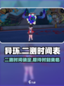 异环二测时间介绍