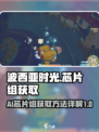 波西亚时光ai芯片组哪里有介绍
