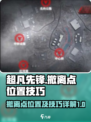 超凡先锋撤离点有哪些介绍
