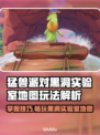 动物派对🔥黑洞实验室地图玩法大揭秘🎉