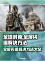 《全境封锁》全屏闪退？❌一招解决，畅玩无忧！🎮