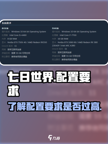 七日世界配置要求是什么介绍截图1