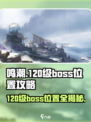 鸣潮⚡120级Boss位置全揭秘！🔥速来挑战✨