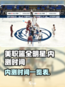 美职篮全明星内测时间介绍介绍