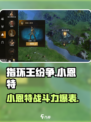 指环王纷争🔥小恩特超强攻略来了！✨