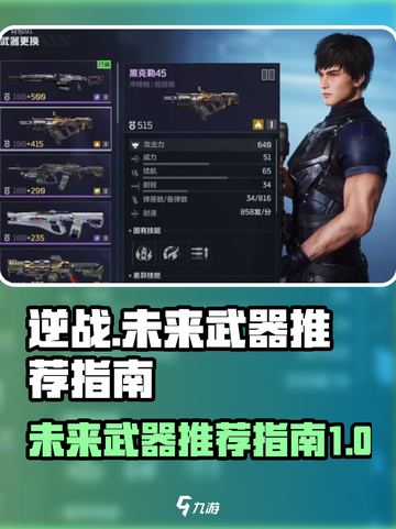 逆战⚡未来武器大起底！玩家必知🔥截图1