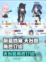 蔚蓝档案🔥天台姐竟是她？角色全解析！