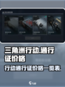 三角洲行动🔥通行证价格曝光，省钱攻略⚡