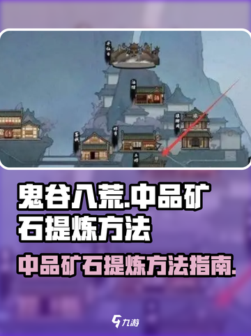 鬼谷八荒🔥中品矿石提炼方法大揭秘💎截图1
