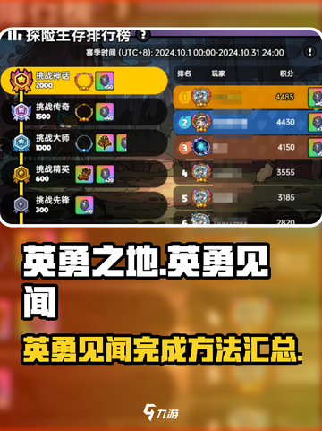 英勇之地英勇见闻在哪里介绍截图1
