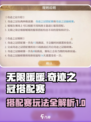 无限暖暖奇迹之冠搭配赛玩法介绍介绍