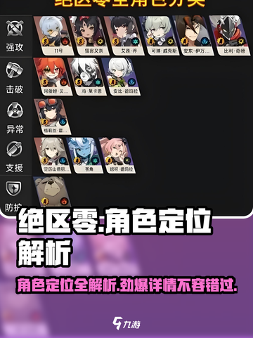 绝区零🔥角色定位大揭秘！玩转游戏必备🔥截图1