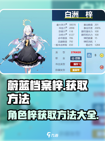 蔚蓝档案🔥梓获取全攻略✅玩家必看！截图1