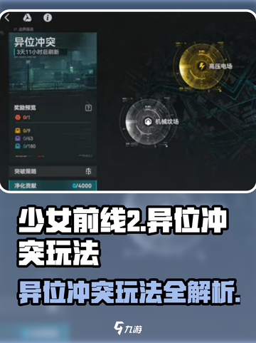 少女前线2异位冲突玩法介绍介绍截图1