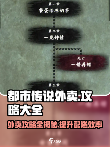 都市传说外卖攻略大全介绍截图1