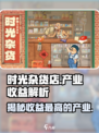 时光杂货店哪个产业收益最高介绍