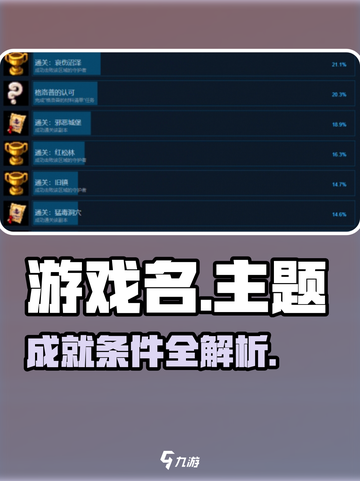 再刷一把2金色传说成就有哪些介绍截图1