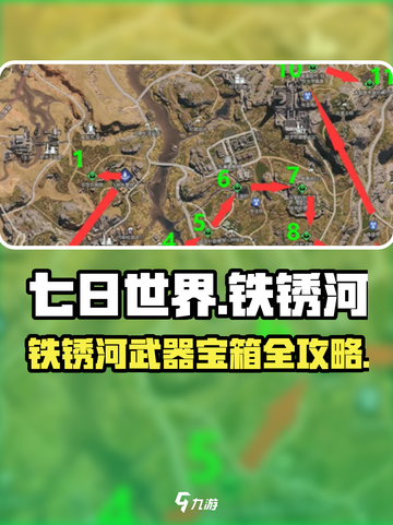 🎮七日世界铁锈河武器配件全攻略！宝箱位置大公开💥截图1