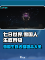 七日世界雪国人生收容物有哪些介绍