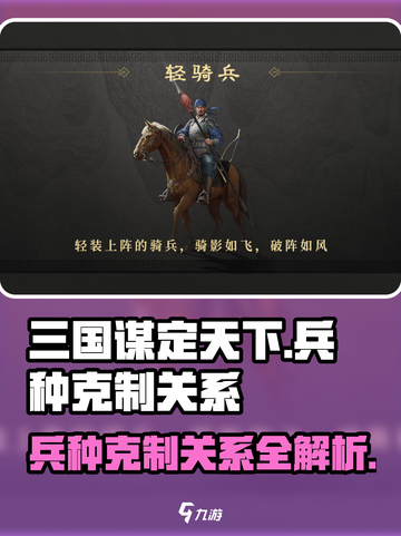 三国谋定天下兵种克制关系一览介绍截图1