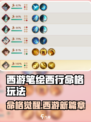 《西游笔绘西行命格玩法🔥爆肝攻略+emoji表情》✨