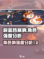 蔚蓝档案响强度分析💥角色养成必看！