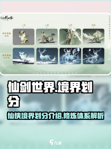 仙剑世界🔥境界划分全揭秘！游戏党必看⚡截图1