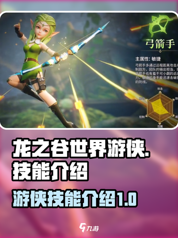 龙之谷世界游侠有哪些技能介绍截图1