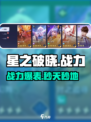 《星之破晓》战力爆表🔥