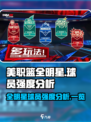 美职篮全明星球员强度分析介绍