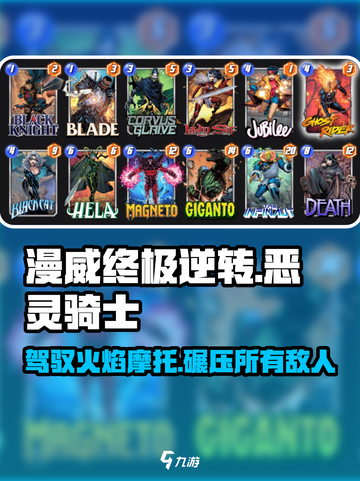 漫威终极逆转 │ 恶灵骑士🔥超强玩法攻略来啦！截图1