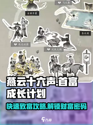 燕云十六声🔥：揭秘首富成长计划，暴富 secret 全攻略！截图1