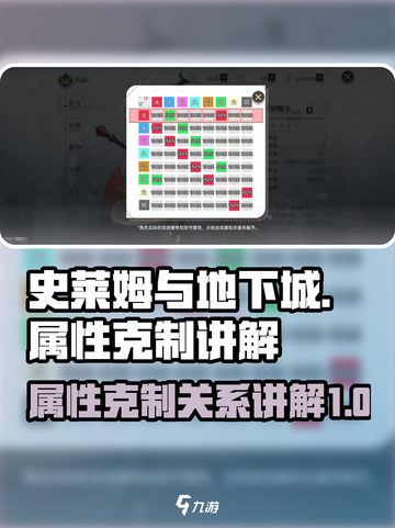 史莱姆与地下城属性克制关系介绍介绍截图1