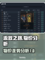 流放之路🔥物价走势大揭秘！玩家必看💰