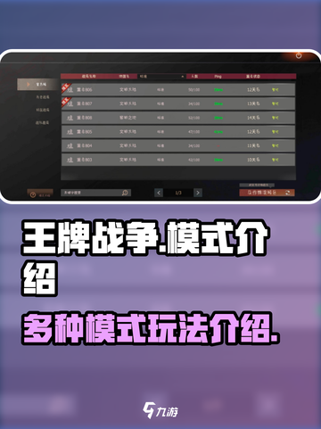王牌战争有哪些模式介绍截图1