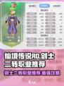 仙境传说RO新启航！剑士二转必选职业🔥