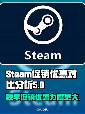 Steam夏促秋促优惠大比拼💥哪场促销更能省？🎮截图1