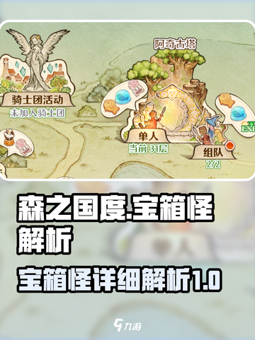 森之国度宝箱怪是什么介绍截图1