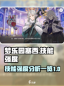 欢迎来到梦乐园塞西怎么样介绍