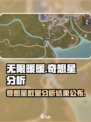 无限暖暖奇想星数量大揭秘💥游戏党必看！
