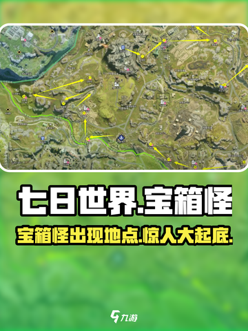 《七日世界》宝箱怪位置大曝光！🔥快来看看在哪👇截图1