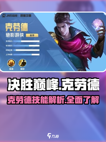 决胜巅峰克劳德怎么样介绍截图1
