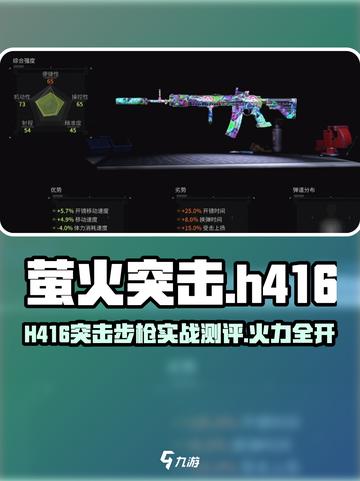 🎮萤火突击H416突击步枪测评！火力全开💥截图1