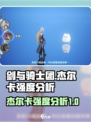 剑与骑士团杰尔卡怎么样介绍