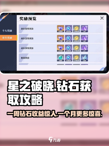 星之破晓💎一周暴富？一个月钻石收益大曝光！截图1