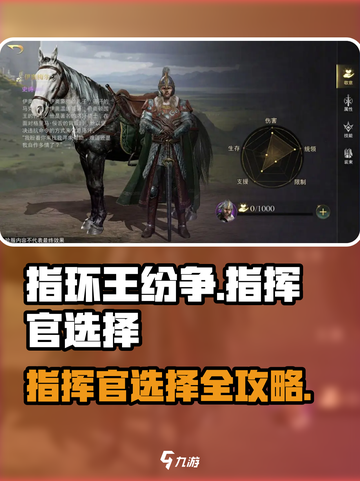 《指环王纷争》指挥官选谁？🔥必看攻略！👑截图1